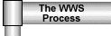 The WWS Process